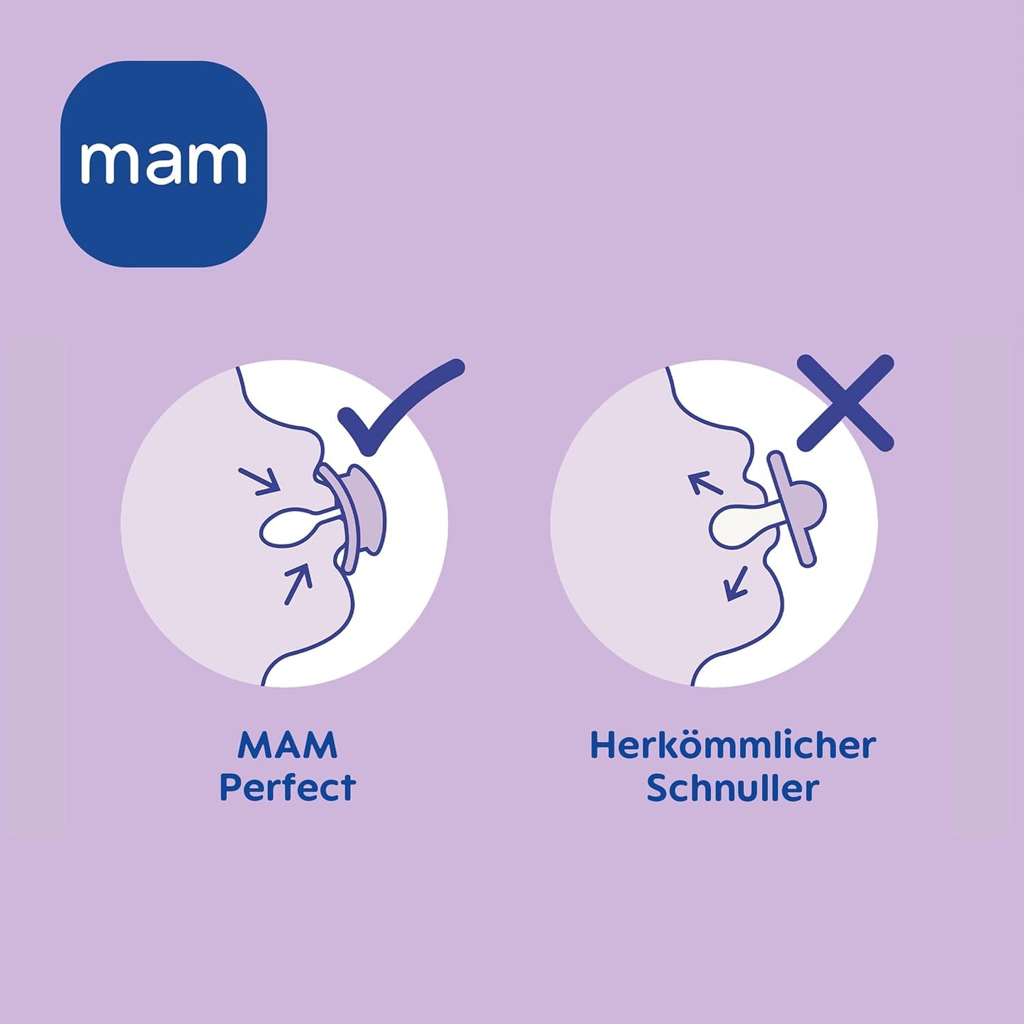 MAM Perfect Start smoczek uspokajający silikonowy 0-2m x2