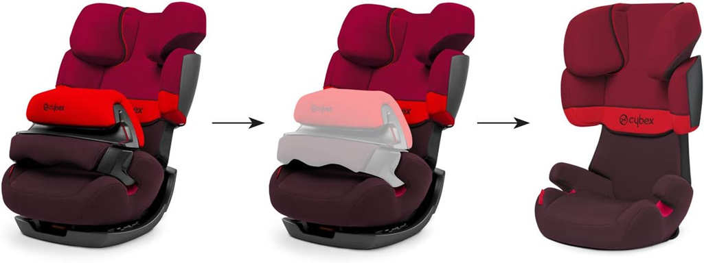 CYBEX SILVER PALLAS 2-FIX κάθισμα αυτοκινήτου ομάδας 1/2/3 ISOFIX 9-36 μηνών