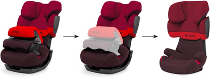 CYBEX SILVER PALLAS 2-FIX κάθισμα αυτοκινήτου ομάδας 1/2/3 ISOFIX 9-36 μηνών