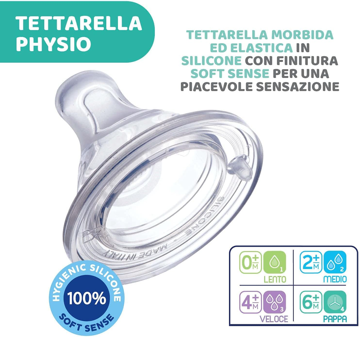 CHICCO μπιμπερό Perfect5 4 μηνών+ 300 ml