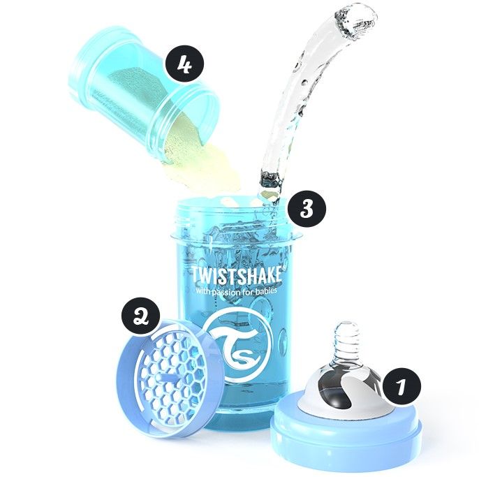 TWISTSHAKE μπιμπερό ANTI-COLIC 2m+ M 260ml ALL-IN-ONE