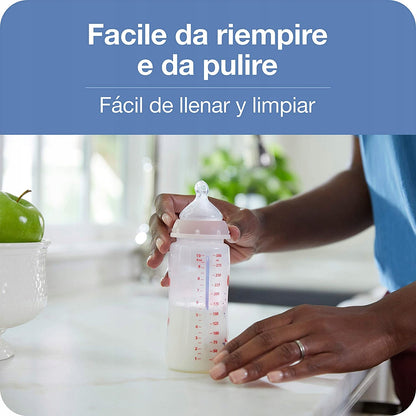 NUK σετ NO COLIC 4 μπουκάλια καλάθι ΕΛΕΓΧΟΣ ΘΕΡΜΟΚΡΑΣΙΑΣ
