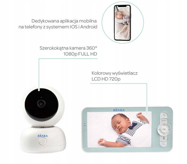 BEABA Zen Premium ηλεκτρονική βρεφοταϊζόμενη κάμερα 360° Full HD εφαρμογή