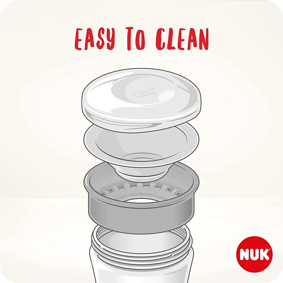 NUK Magic Cup ΑΓΕΙΛΕΚΤΟ ΠΟΤΗΡΙ στόμιο 360