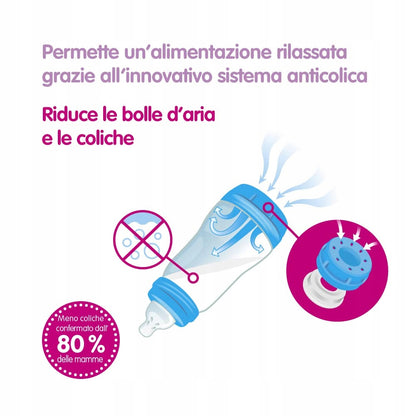 MAM Easy Start antikoliková fľaša 260ml 2m+
