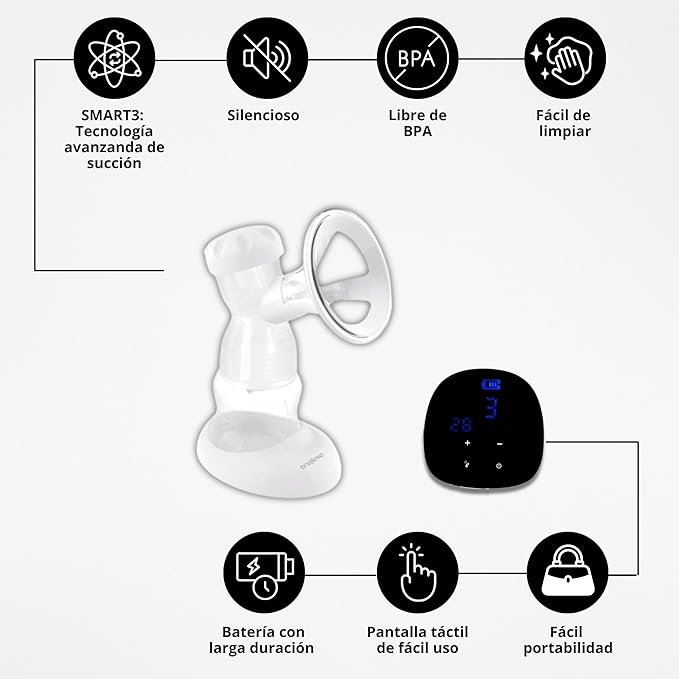 AVAILAND NATURE SMART3 ηλεκτρικός θήλαστρο BPA FREE