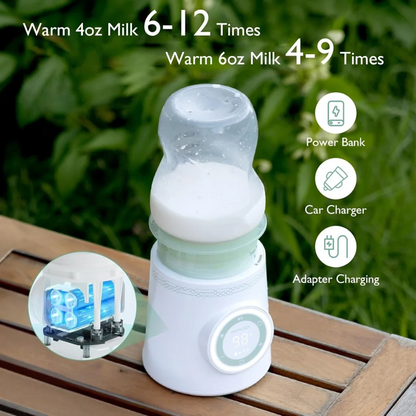 MOMCOZY Θερμαντήρας Μπιμπερό Ταξιδίου USB