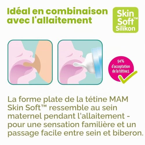 Grafika producenta MAM dotycząca kształtu smoczka SkinSoft