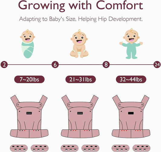 MOMCOZY μάρσιπος για νεογέννητα και βρέφη 3-20kg ρυθμιζόμενος