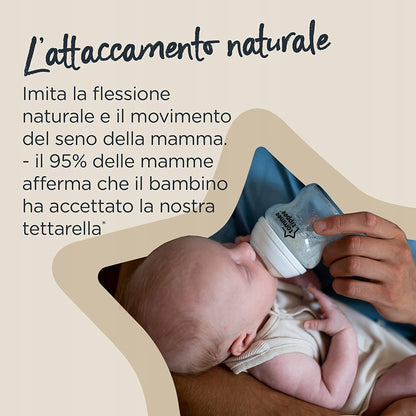 TOMMEE TIPPEE σετ εκκίνησης ΓΥΑΛΙΝΑ μπιμπερόΑ