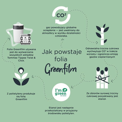 TOMMEE TIPPEE Twist&Click Κάδος Απορριμμάτων Πάνες