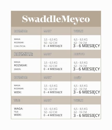 Meyco Baby SwaddleMeyco βαμβακερά σπάργανα 2 τεμάχια 0-3m