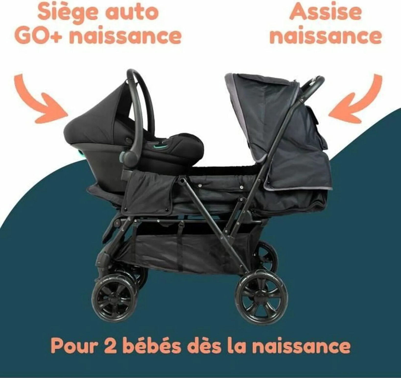 BAMBISOL cărucior dublu + scaun auto grupa 0