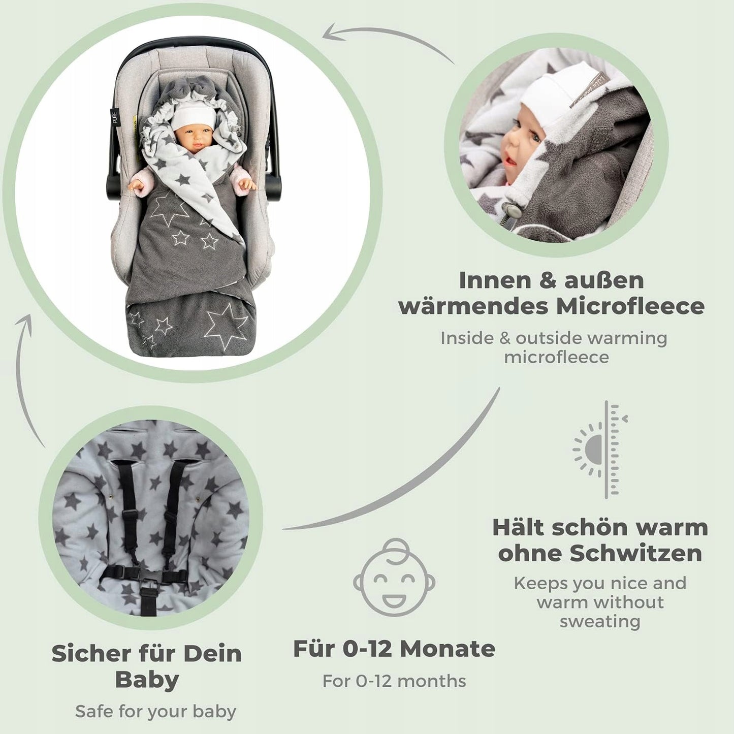 LILLY&BEN otulacz kocyk do fotelika wózka POLAROWY na pasy