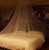 GLOW BED κουνουπιέρα για κρεβατάκι, ουρανό με φωσφορίζοντα αστεράκια