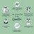TOMMEE TIPPEE Twist&Click κάδος για πάνες