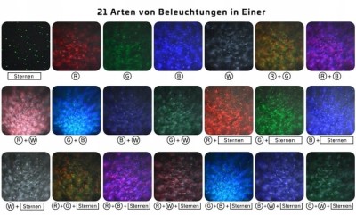 VOKSUN LED Bluetooth προβολέας αστεριών + τηλεχειριστήριο