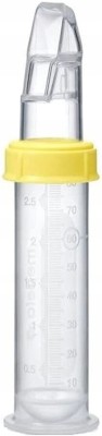 MEDELA SOFTCUP σίτιση με κουτάλι με μπουκάλι