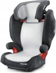 RECARO MILANO Εισαγωγή για καρότσι καθίσματος ΑΝΑΠΝΕΥΣΙΜΗ