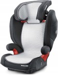 RECARO MILANO Εισαγωγή για καρότσι καθίσματος ΑΝΑΠΝΕΥΣΤΙΚΗ