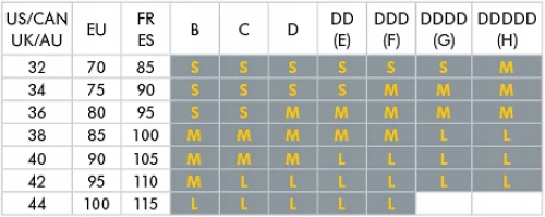 MEDELA κορσές για θήλαστρο EASY EXPRESSION M
