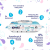 KINDII Pure Water 99 μωρομάντηλα με νερό x60
