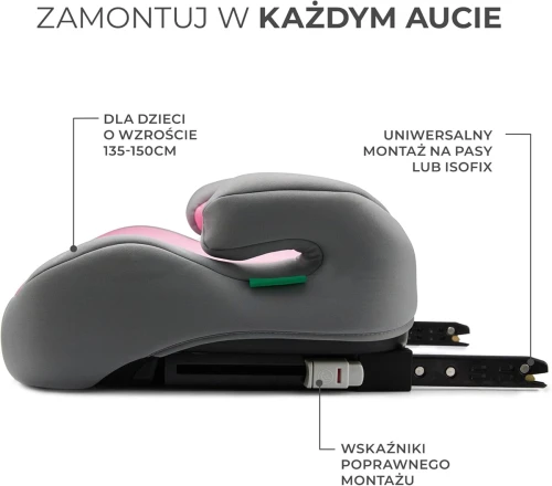 KINDERKRAFT I-BOOST ανυψωτικό κάθισμα αυτοκινήτου ομάδα III