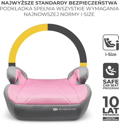 KINDERKRAFT I-BOOST ανυψωτικό κάθισμα αυτοκινήτου ομάδα III