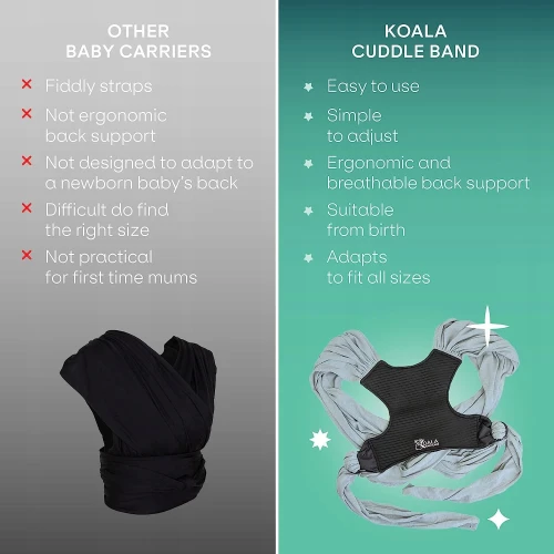 KOALA BABYCARE μάρσιπος αγκαλιάς 2 σε 1 για μωρά
