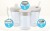Κούπα εκπαίδευσης NUK Trainer Cup ΑΝΤΙΔΙΑΡΡΟΗ χταπόδι 6 μηνών+ 230 ml