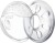 PHILIPS AVENT προστατευτικά θηλασμού