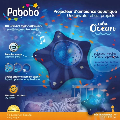 PABOBO Ήρεμος Ωκεανός ΠΡΟΒΟΛΕΑΣ με μελωδία